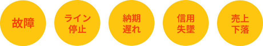 クレーン故障
